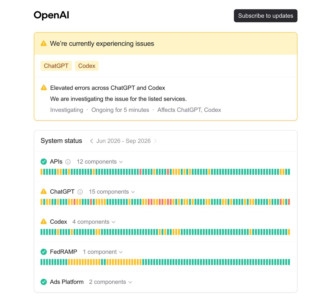 OpenAI 状态页：ChatGPT 与 Codex 错误率升高，调查中，API 组件正常